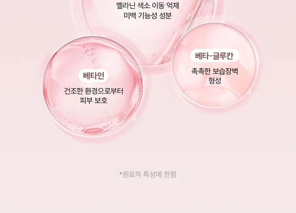 [화잘먹] 아렌시아 레드 스무디 로션 5 200ml 기획 (+80ml 미니어처) 상세페이지 13